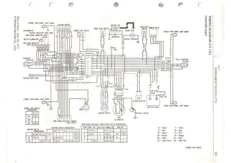 Honda cb400 (cb1, super four) service manual (ru, 18.8 mb). Wiring Diagram For Honda 550 Motorcycle - Wiring Diagram ...