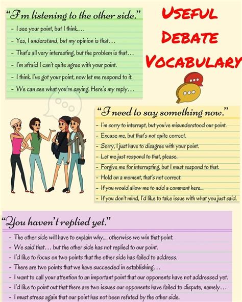 Useful English Expressions For Debate And Group Discussion Esl Buzz English Debate Learn