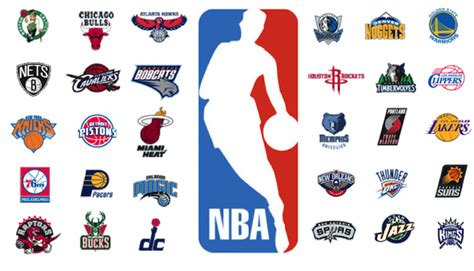 How Many Teams In Nba Eastern Conference Conference Blogs