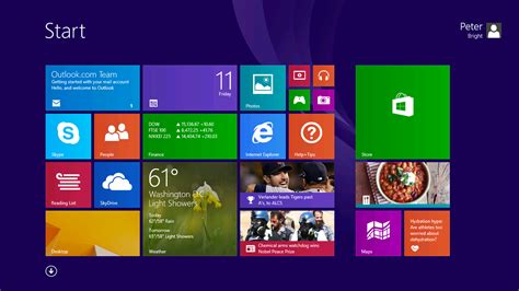 *am always the king of my own kingdom*. Windows 8.1: What a difference a year makes | Ars Technica