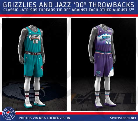 The hurried move allowed no time for a name or uniform. Throwback Uniforms Highlight NBA's 2020 Summer Return ...