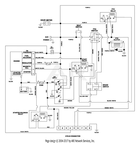 Kubota 900 Rtv Wiring Diagram