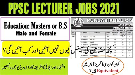 Ppsc Lecturer Jobs Advertisement Engineers Can Apply In Ppsc Lecturers Seat Distribution