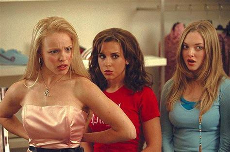 Gay On Gay Bullying The New Mean Girls Huffpost