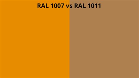 RAL 1007 Vs 1011 RAL Colour Chart UK