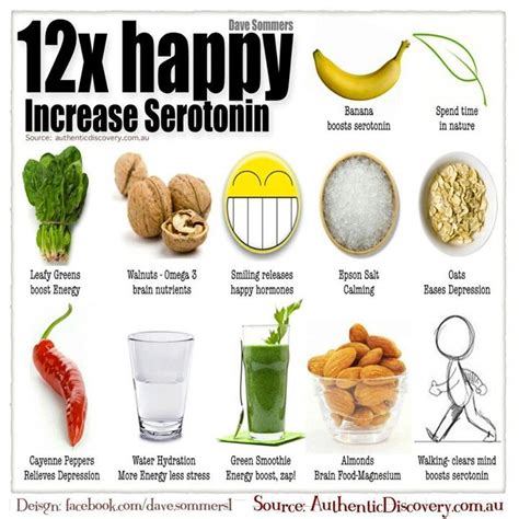 Perhaps somewhat counterintuitively, carbohydrate rich meals actually. 12x Happy Increase Serotonin | Increase serotonin, Happy ...