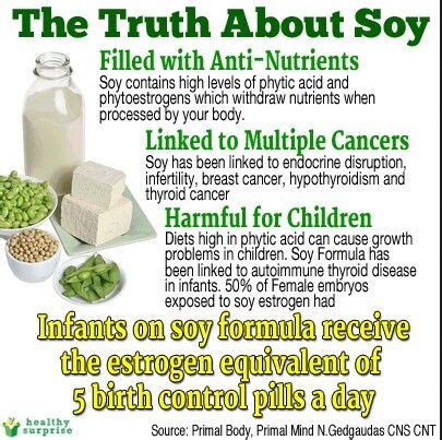Dangers of Soy  Health and Wellness  Pinterest