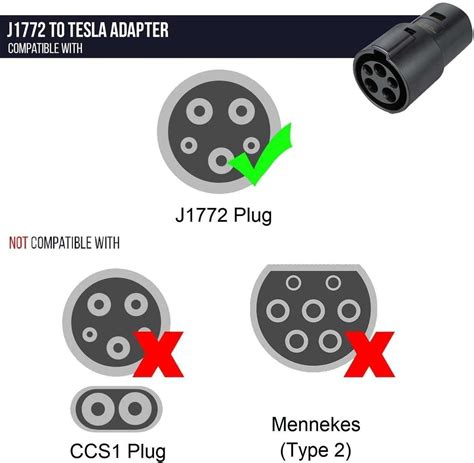 J1772 Nema 14 50 Plug Ev Charger And J1772 To Tesla Adapter — Lectron Ev