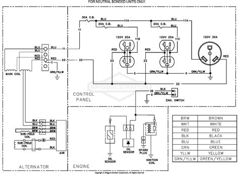 briggs  stratton power products    watt powerboss parts diagram  wiring