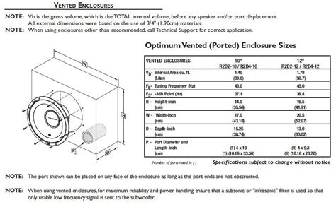 We did not find results for: Subwoofer Speaker sub box design woofer enclosure diy project Rockford Fosgate R2D4-10 R2D4-12