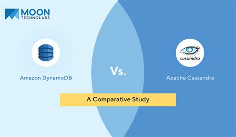 Amazon Dynamodb Vs Apache Cassandra A Comparative Study