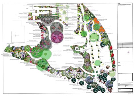 Impressive Large Planting Plan Underway By Ann Balmforth Garden Designs