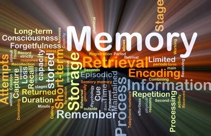 The national stroke association in the us explains that this. Short Term Memory Loss: Let's Take a Look Now at How Your ...