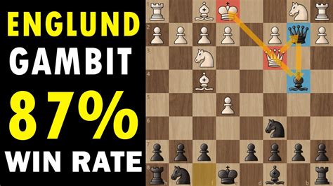 Englund Gambit How To Win In 8 Moves Chess Opening Tricks To Win Fast