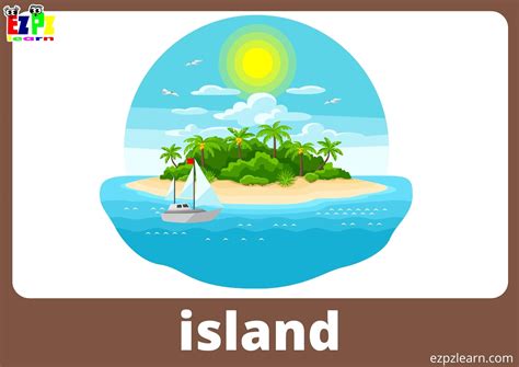 Land And Water Forms Flashcards