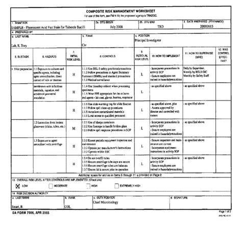 31 Army Deliberate Risk Assessment Worksheet Example Worksheet Resource Plans