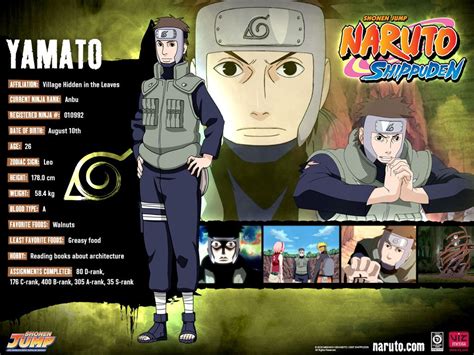 Fan Art Naruto Shippuden Yamato Naruto Naruto