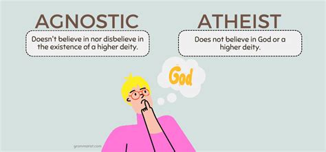 Agnostic Vs Atheist Whats The Difference
