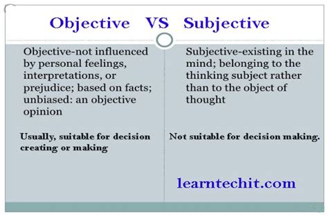 Subjective VS Objective Difference And Examples