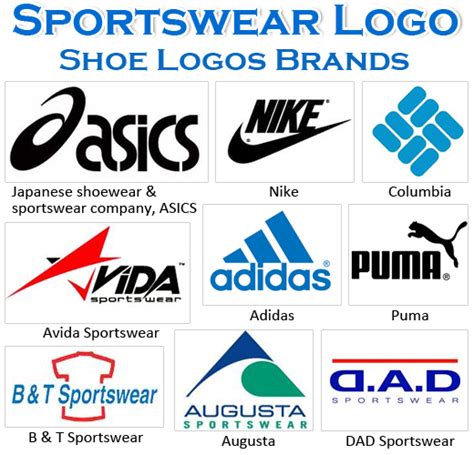 Logo designs for the teams of popular american sports such as football, basketball and hockey all follow a recognisable style that incorporates a mascot illustration with strong type and. Sports And Fitness: Most Famous Shoe Logos of Sport Brands