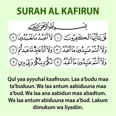 Surah Kafirun With Translation Qul Ya Ayyuhal Kafirun