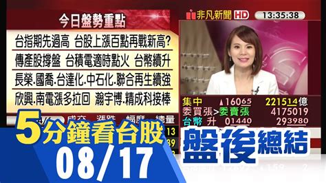 名站推薦 tips：2021年6月8日 更新失效連結 total 13 ». 傳產早盤撐盤 台積電午盤後點火 台指期周三結算 台股可望再挑戰前波高點｜主播曾鐘玉｜【5分鐘看台股 ...