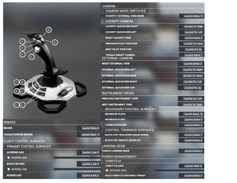 Best Joystick Mapping For Ui Panels My Xxx Hot Girl