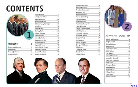 首发 Dk The Presidents Visual Encyclopedia Dk美国总统视觉百科 英文原版高清pdf 鸡娃客