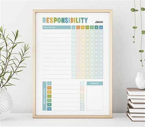 To Do List Kid Checklist Editable To Do Chart Daily Etsy