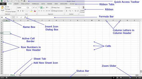 Excel 2013 Screen Elements