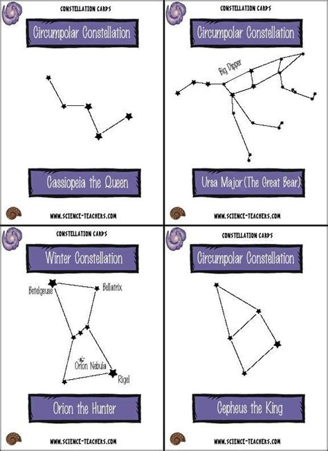 Stars And Constellations Worksheet