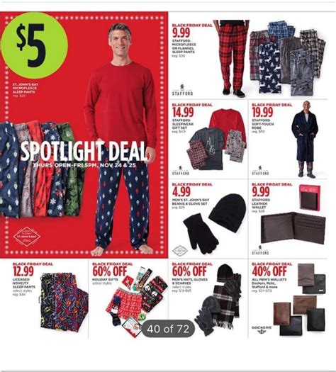 Jcpenney Black Friday Ad For 2016 Thrifty Momma Ramblings