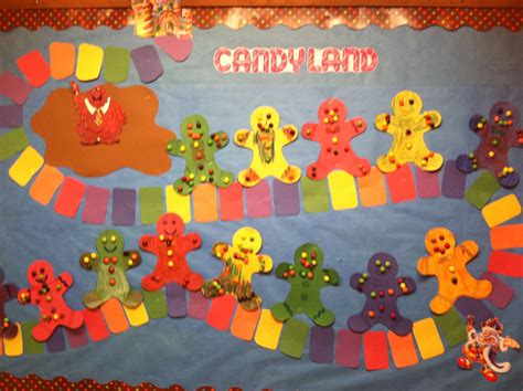 Candy Land Bulletin Board I Did For My Christmas Theme Classroom