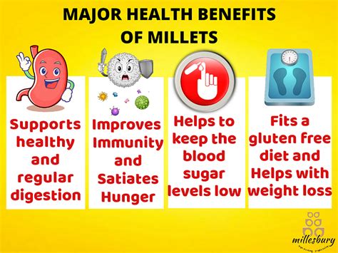 Major Health Benefits Of Millets Millesbury