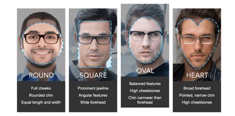 Pin By Spex Go Co Uk On General Glasses For Face Shape Glasses For
