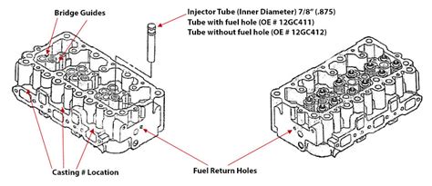 You can read any ebook online with easy steps. Mack E7 Engine Diagram - Wiring Diagram Schemas