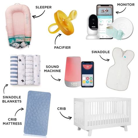 Baby Registry Must Haves For 2021 Baby Registry Must Haves Top Baby