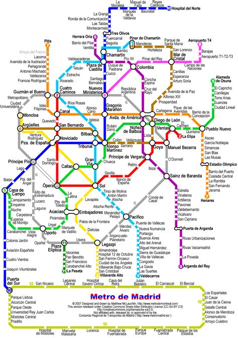 Map Subway Madrid Spain Joao Leitao Travel