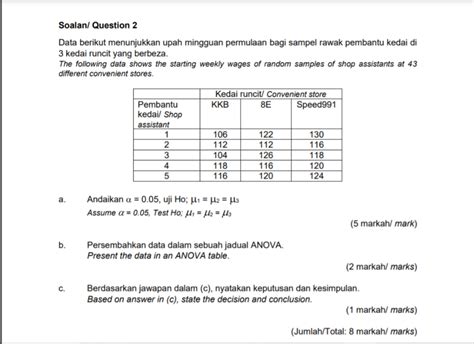 Solved Soalan Question 2 Data Berikut Menunjukkan Upah Chegg Com