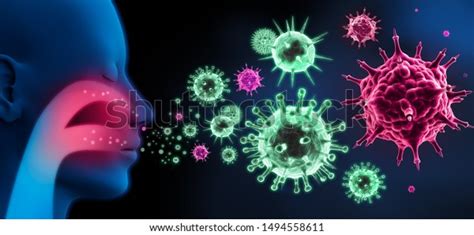 Visual Concept Of Viral Immune System Attack And Defense 3d Illustration