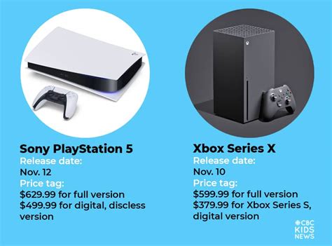 Xbox Series X Vs Ps5 Which Is Best For You Ph