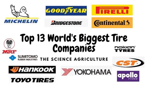 Top 13 Worlds Biggest Tire Companies The Science Agriculture