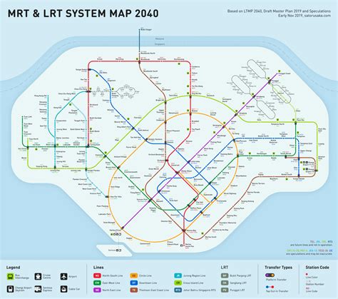I Did A Redesign Of The Mrt System Map For 2040 Rsingapore