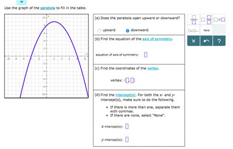 Solved Use The Graph Of The Parabola To Fill In The Table