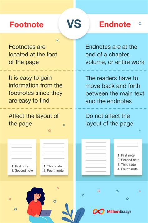 Footnote Vs Endnote Essay Writing Help Writing Tips Paper Writing