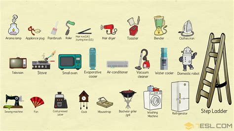 Household Tools Devices And Equipment Vocabulary • 7esl