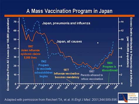 The vaccine is also seen to lower transmission of the virus, a crucial factor in lifting lockdowns. Reddit, Help! My friend refuses to give herself or her ...