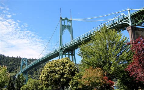 We did not find results for: Portland Pedestrian Bridge: Biking Waterfront Park To ...