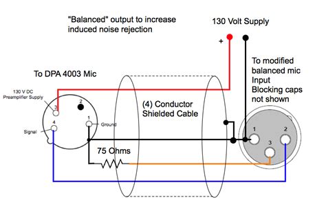 Balanced Xlr Rca Wiring Diagram
