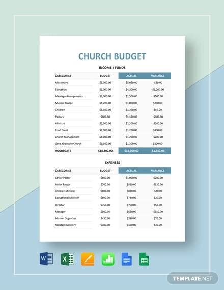 Free 14 Church Budget Templates In Pdf Ms Word Excel
